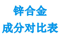 譽格各種型號鋅合金成分對比表